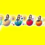 Best Friends Planets