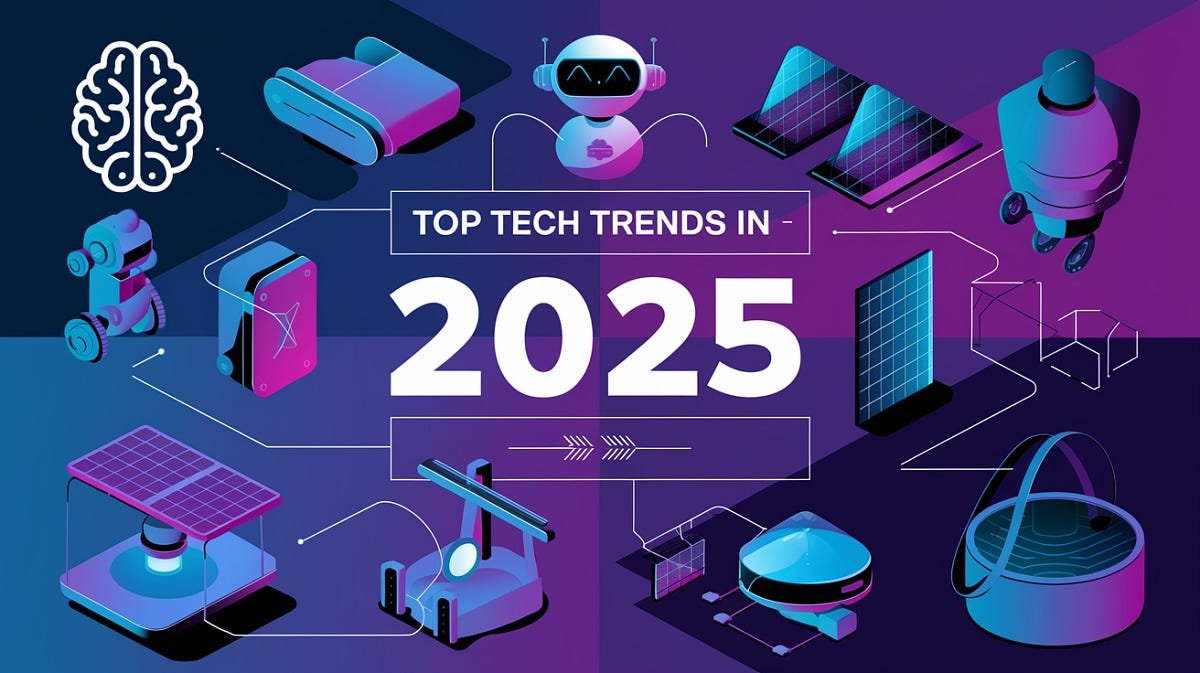“Top technology trends 2025”