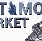 Antimony Market News
