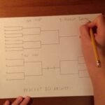 Single Elimination Bracket Explained