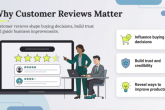 Online Review Platforms